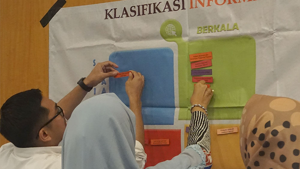 Audit Pelayanan Informasi