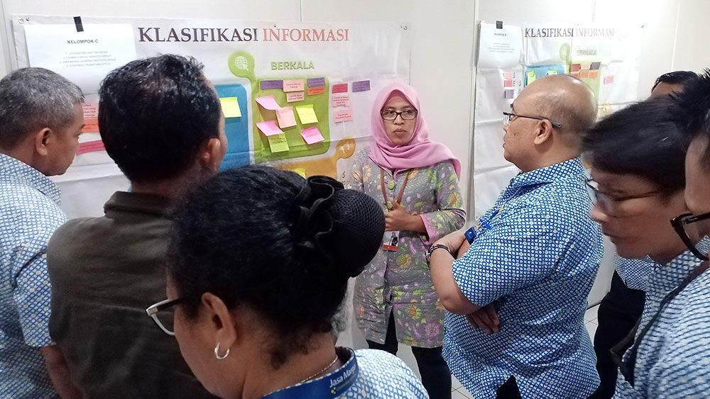 Organisasi Pelayanan Informasi
